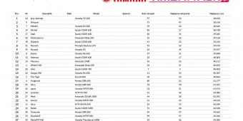 zrzut_ekranu_2019_08_22_o_14_23_32.png
